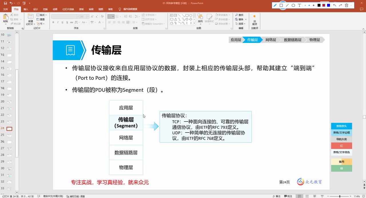 第一章：TCPIP常见协议下