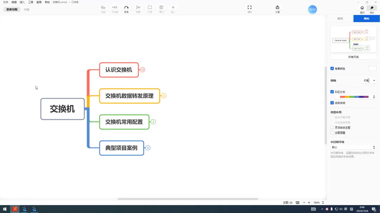 交换机01：内容简介