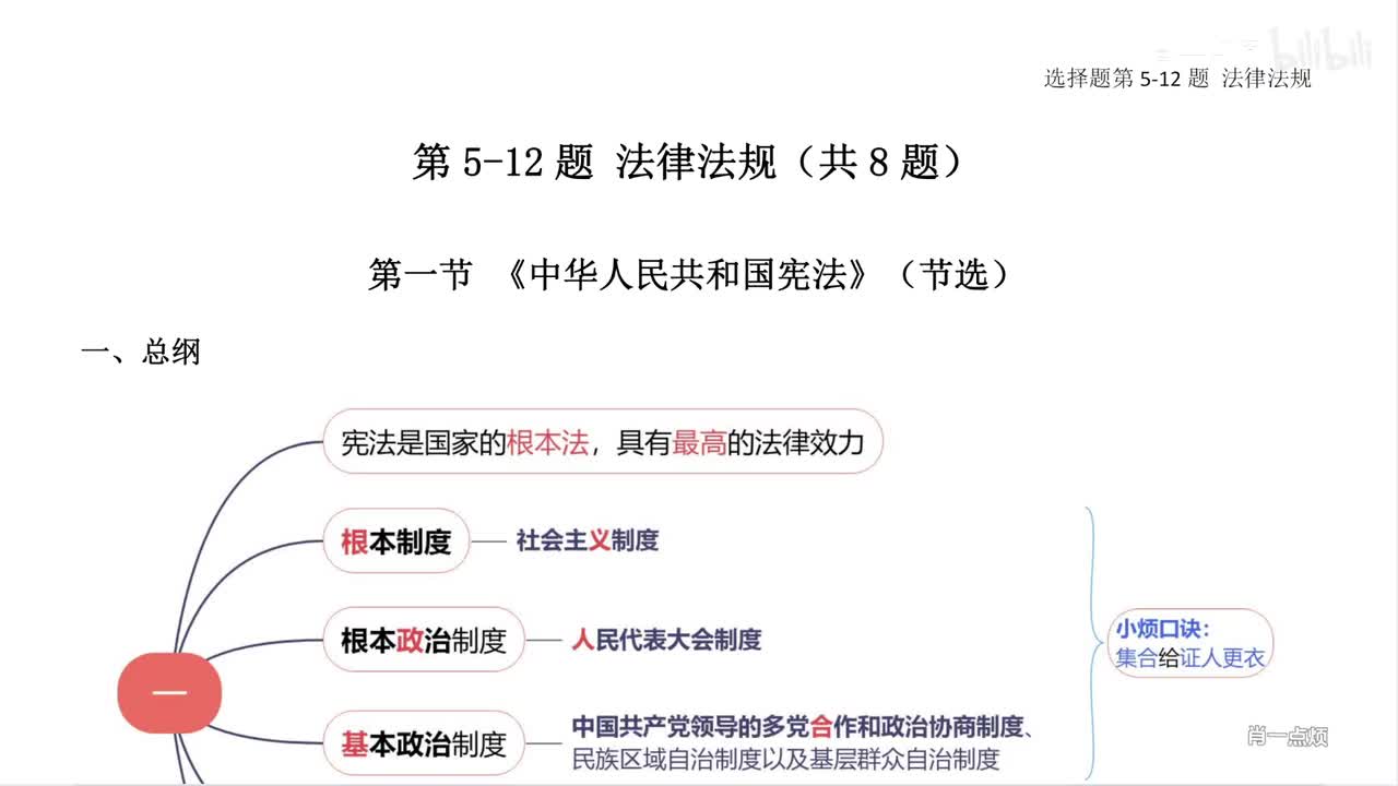 【选择题】法律法规