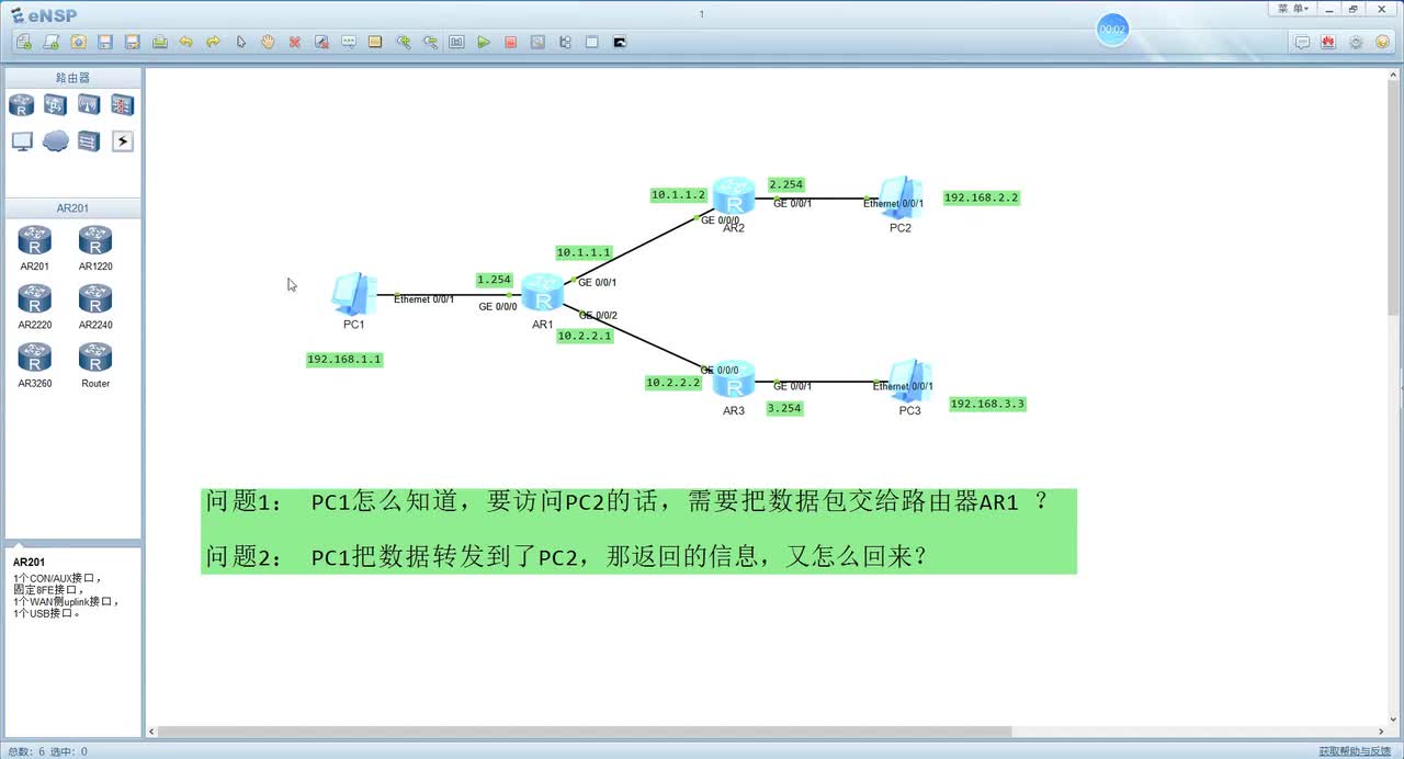 路由器04：静态路由和回程路由配置