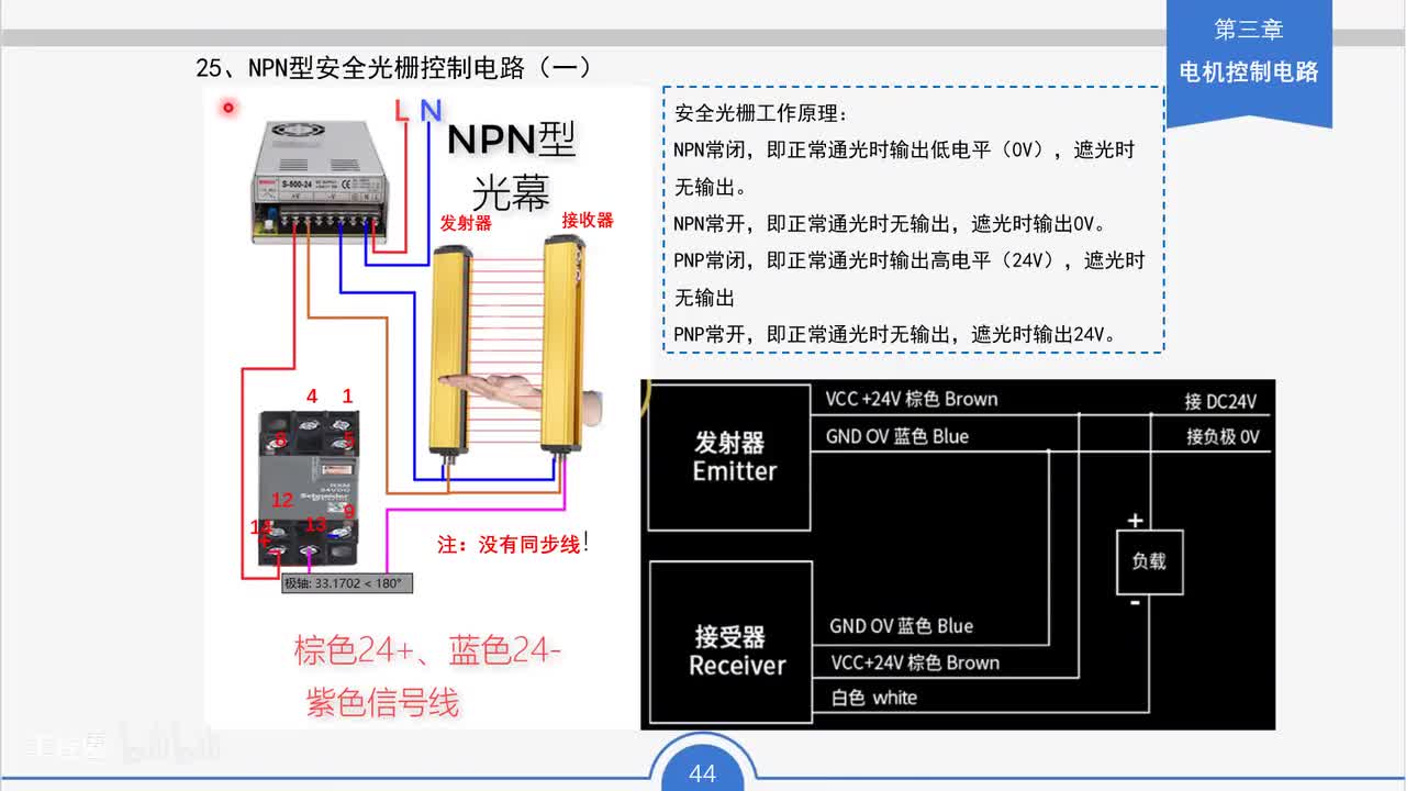36_NPN型安全光栅控制电路（一）工作原理与接线要点