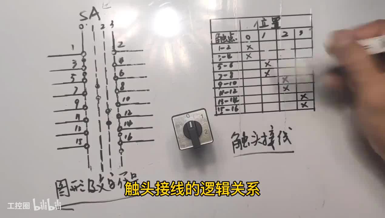 2_常用按钮开关接线方法与选型