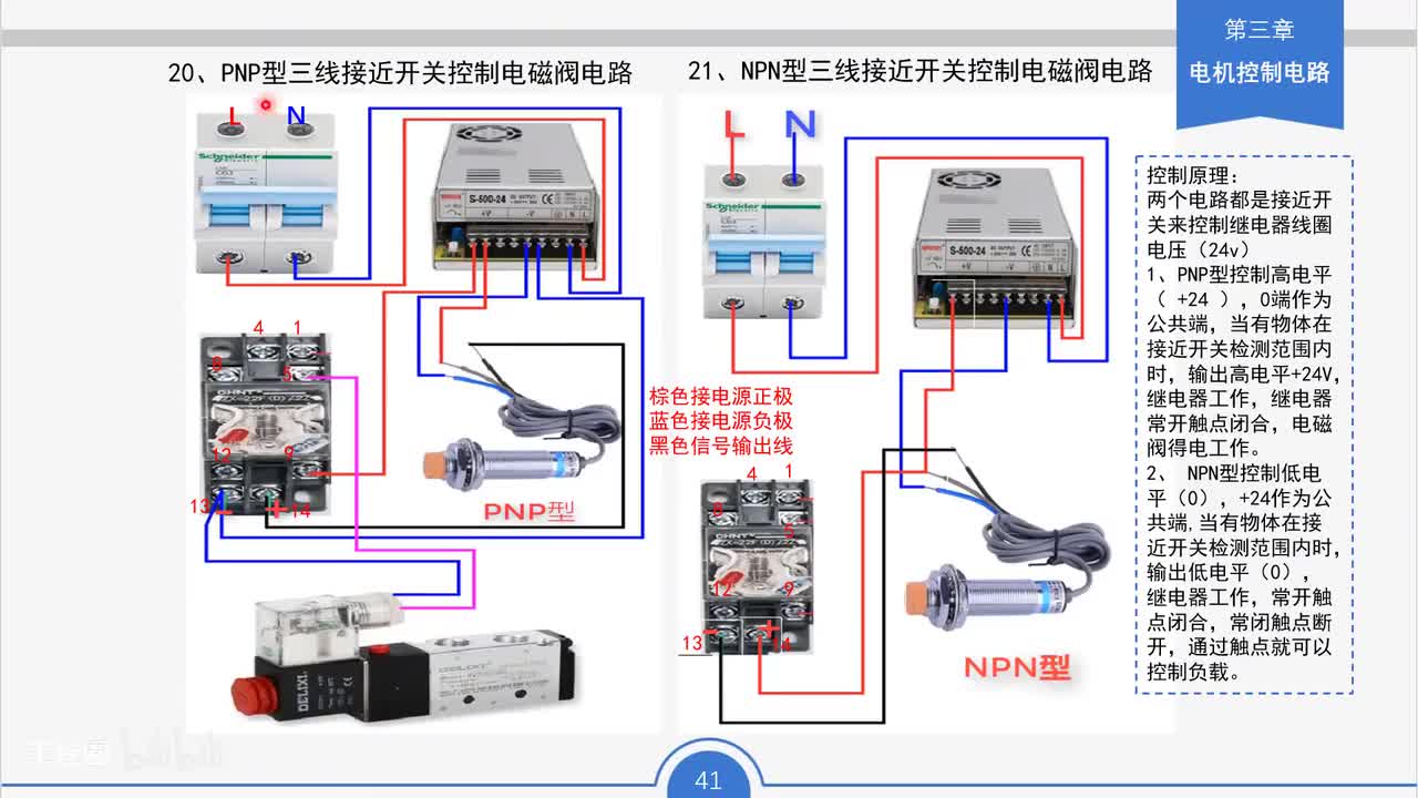 33_三线接近开关控制电磁阀电路工作原理与接线要点