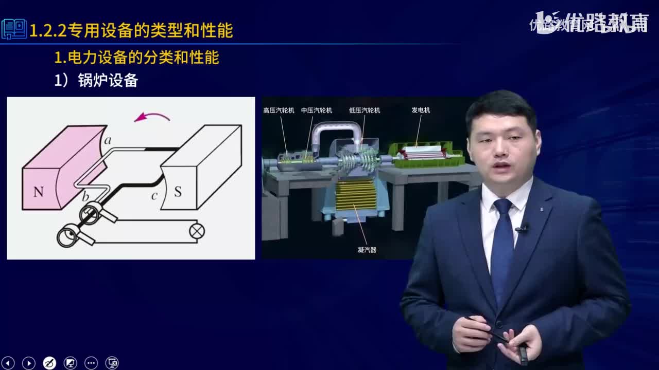 一建《机电实务》教材大V精讲04