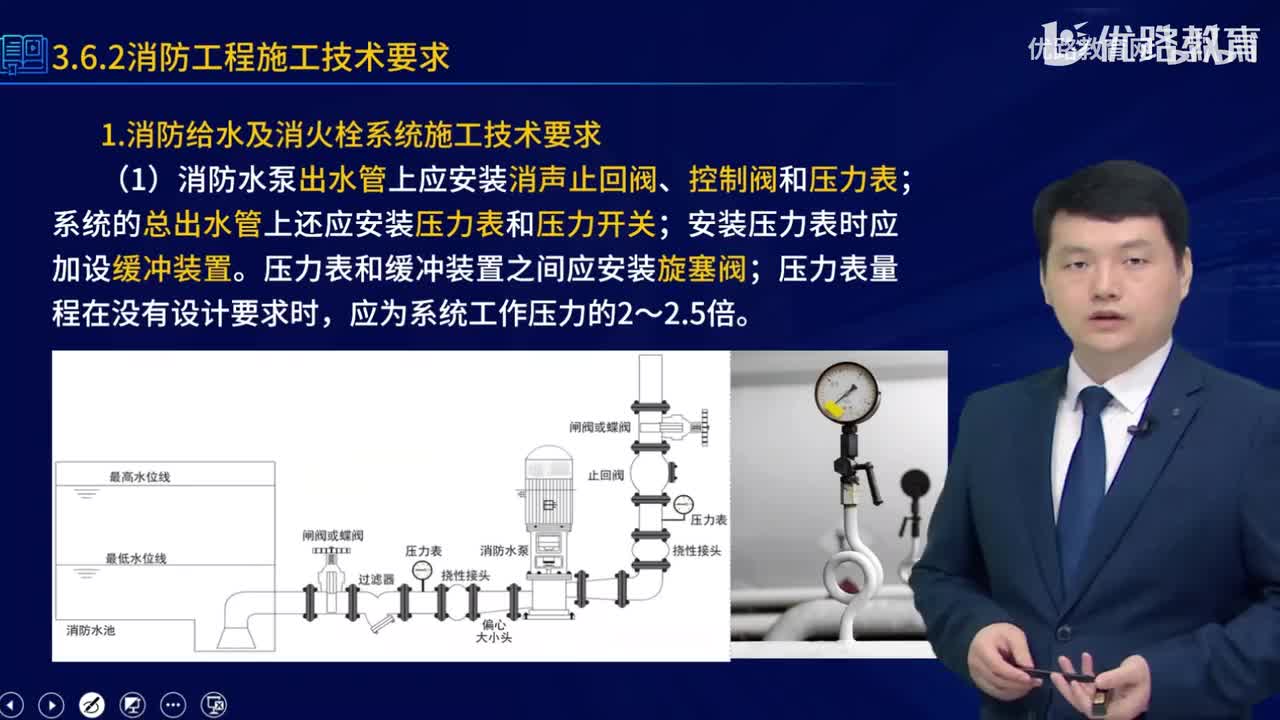 一建《机电实务》教材大V精讲33