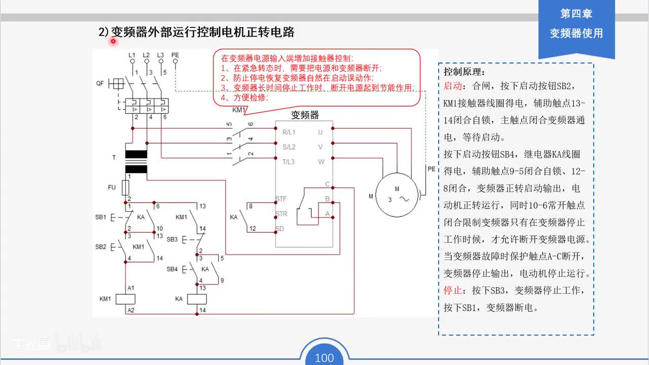 80_变频器外部运行控制电机正转电路与接线要点