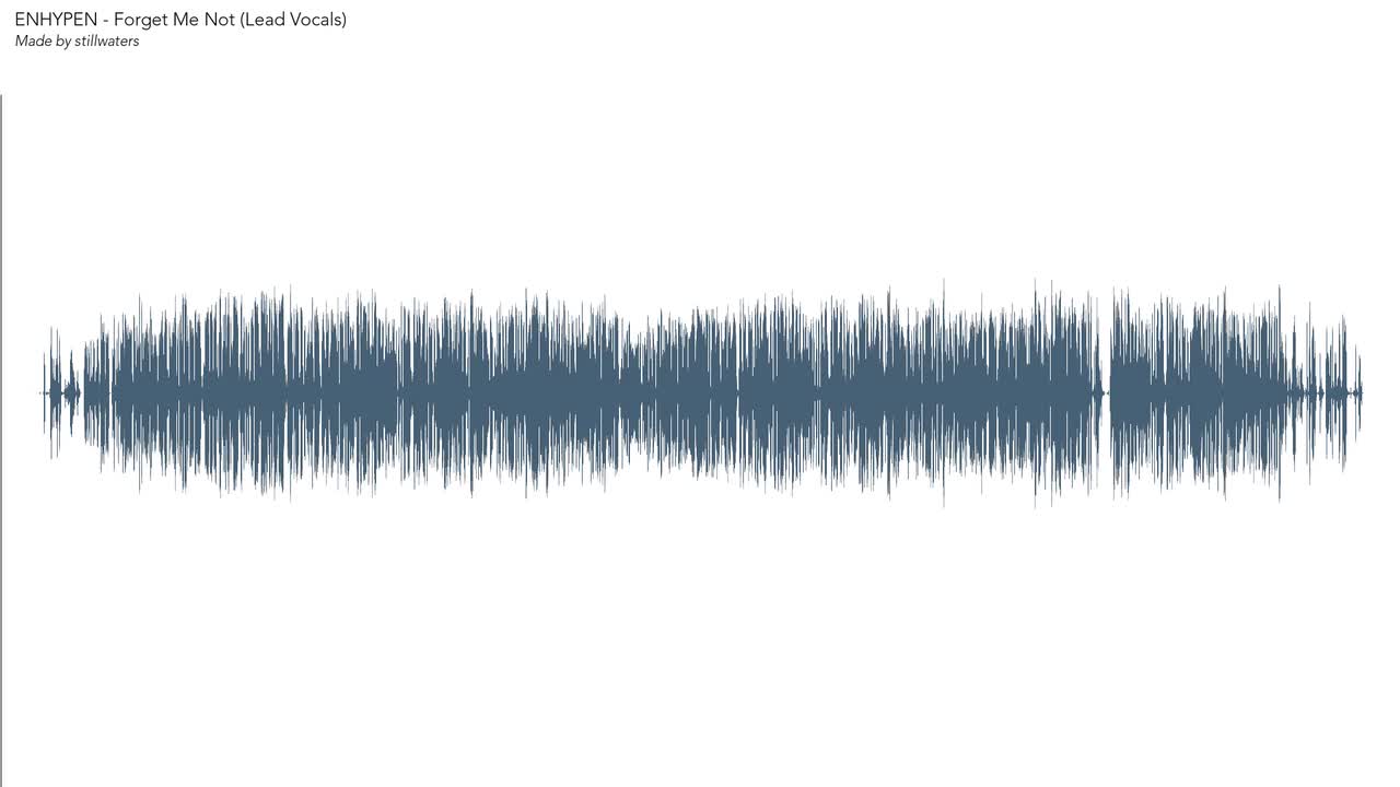 Forget Me Not (Lead Vocals)