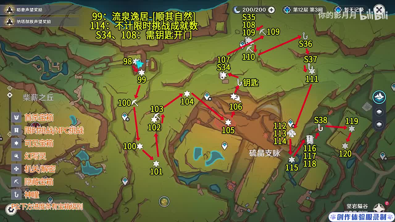 硫晶支脉(3) 共23个(98-120)成就数120 神瞳34-38【嵴锋龙躲猫猫】