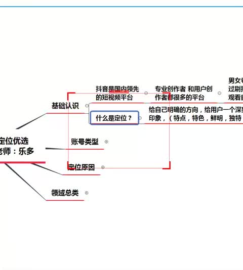 08 账号类型：美食、服装