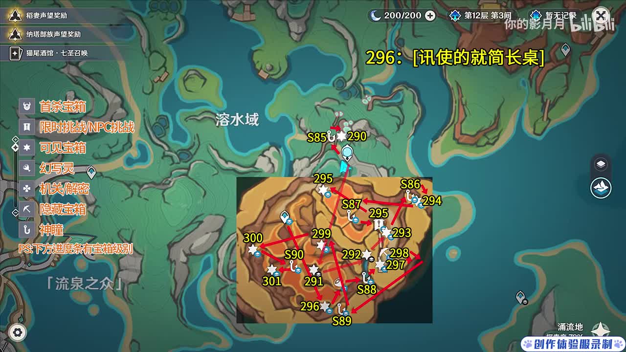 溶水域地下 共12个(290-301)成就数299 神瞳85-90