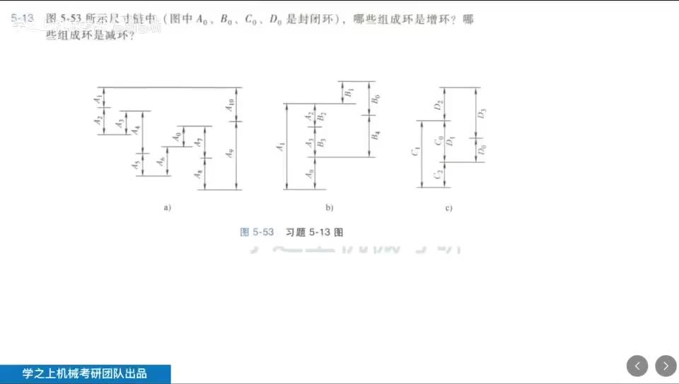 第五章5-13