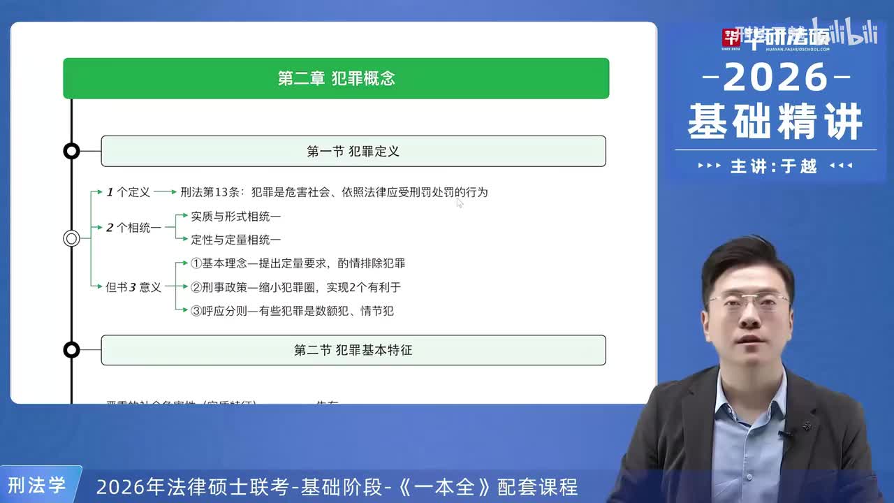 【26法硕刑法】第2章 犯罪概念总结复盘