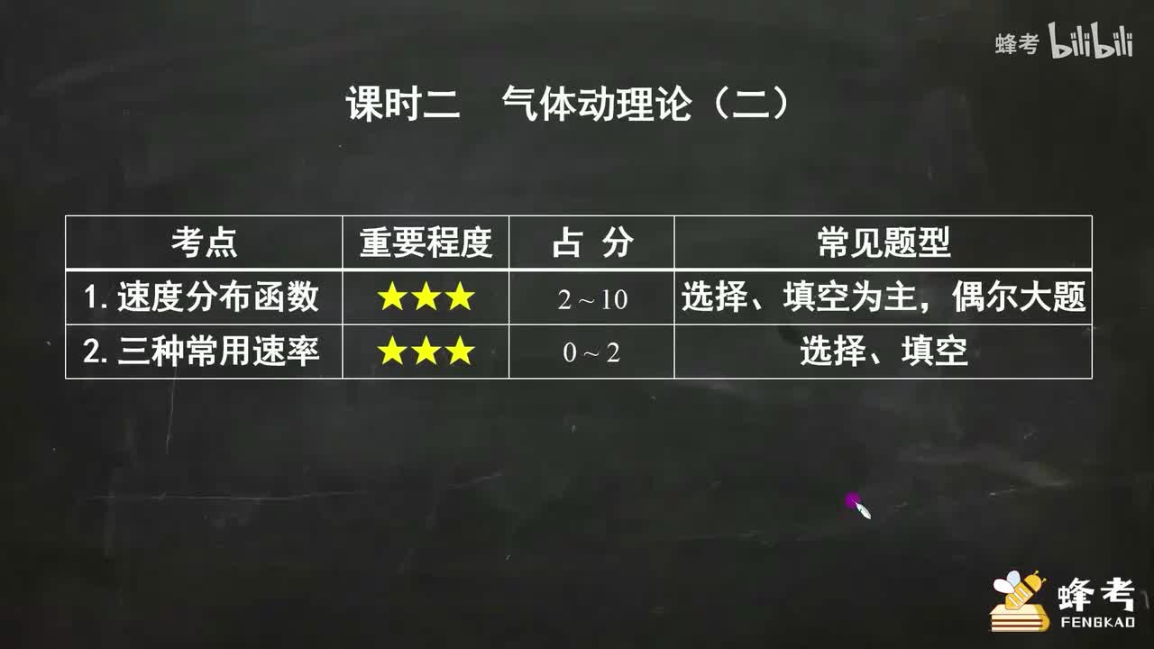 02气体动理论（二）