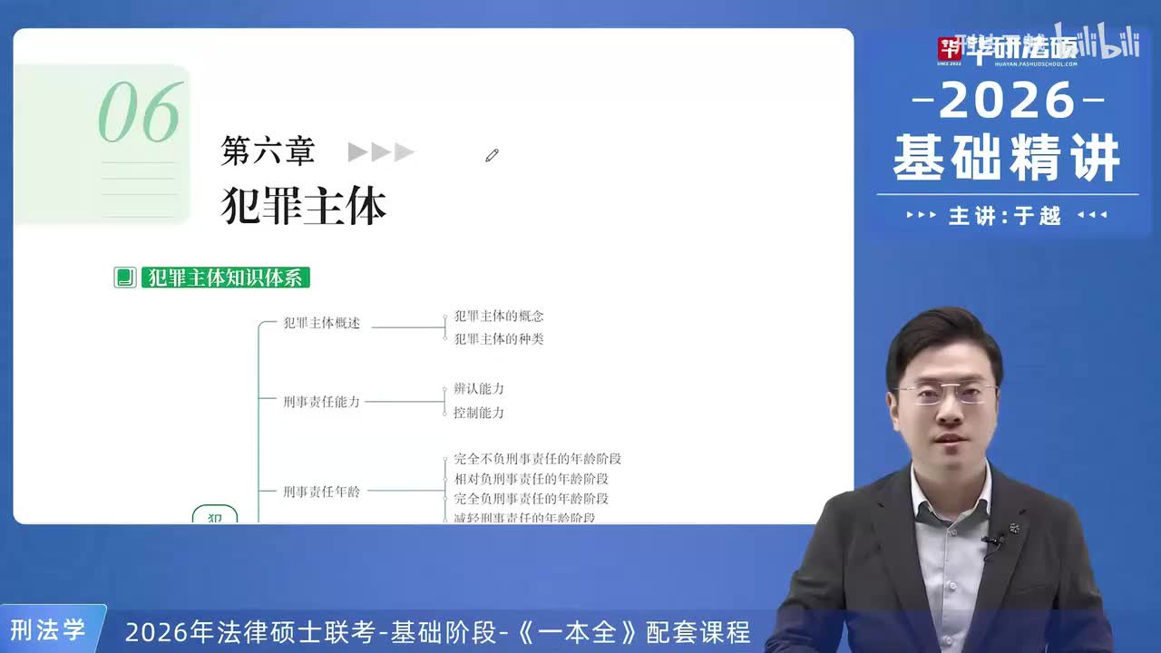 【26法硕刑法】6-1 犯罪主体概述