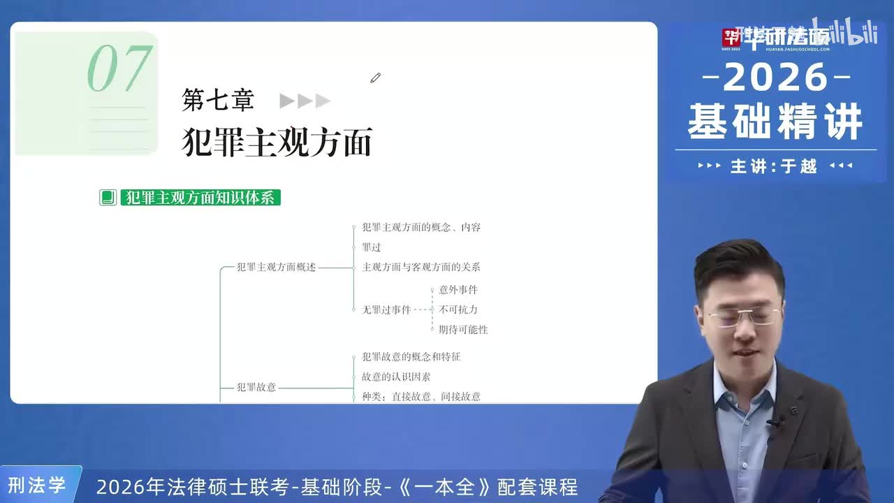 【26法硕刑法】7-1 犯罪主观方面概述