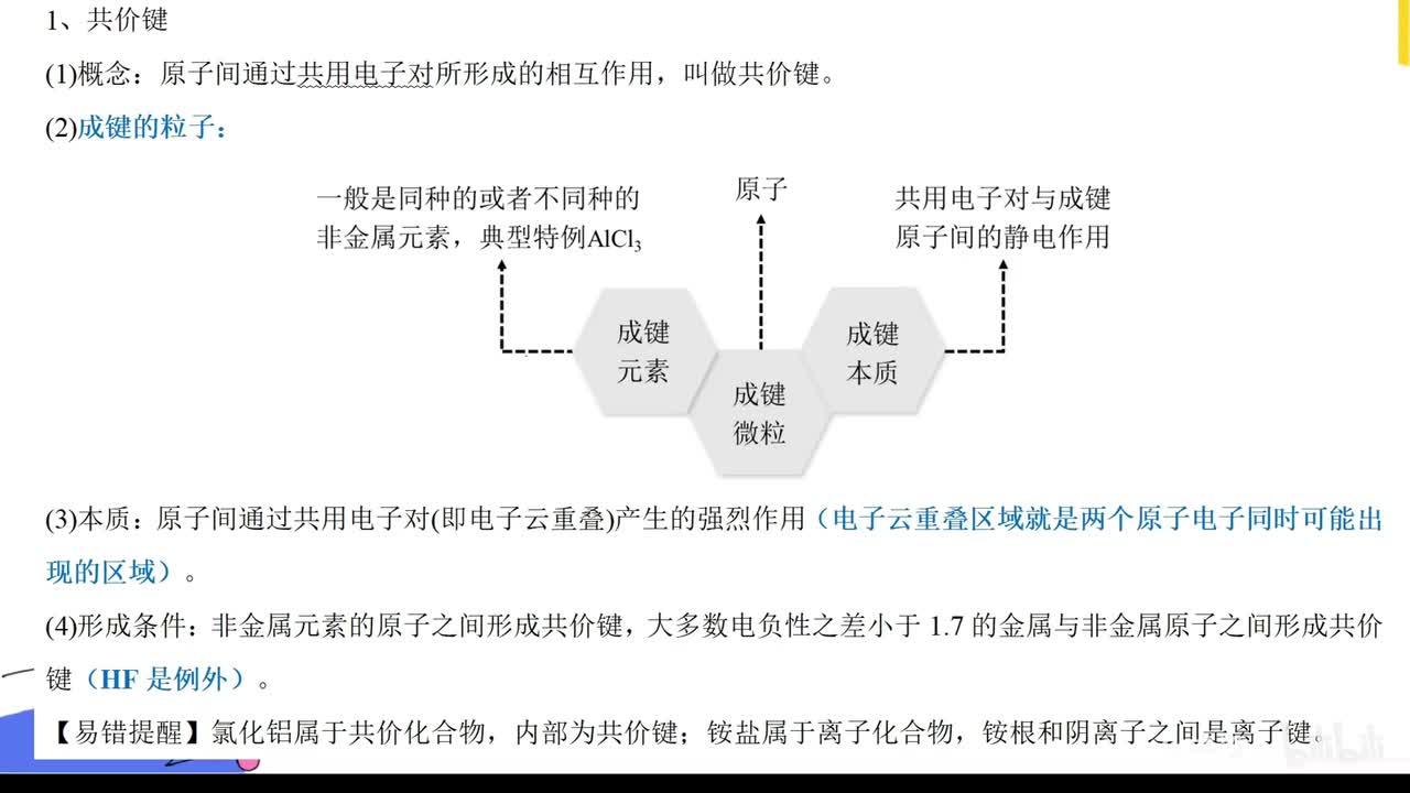 10.共价键及键参数