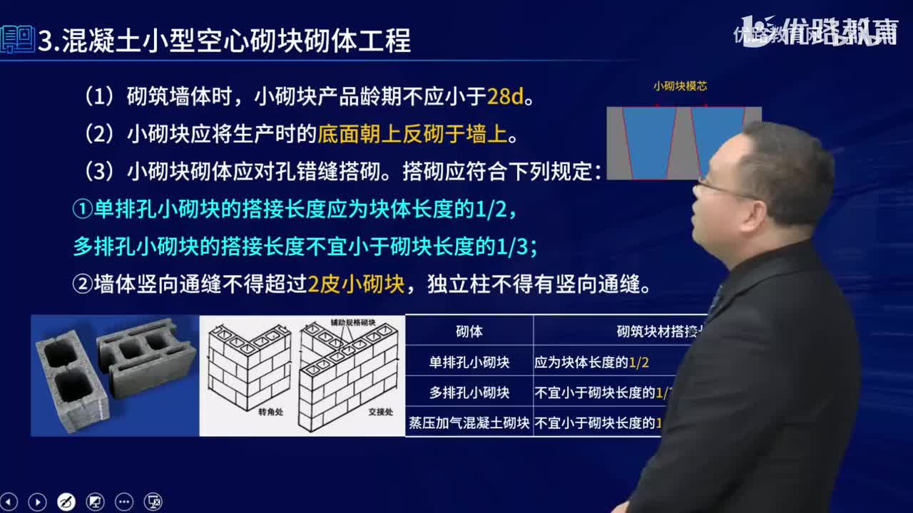 一建《建筑实务》教材大V精讲34