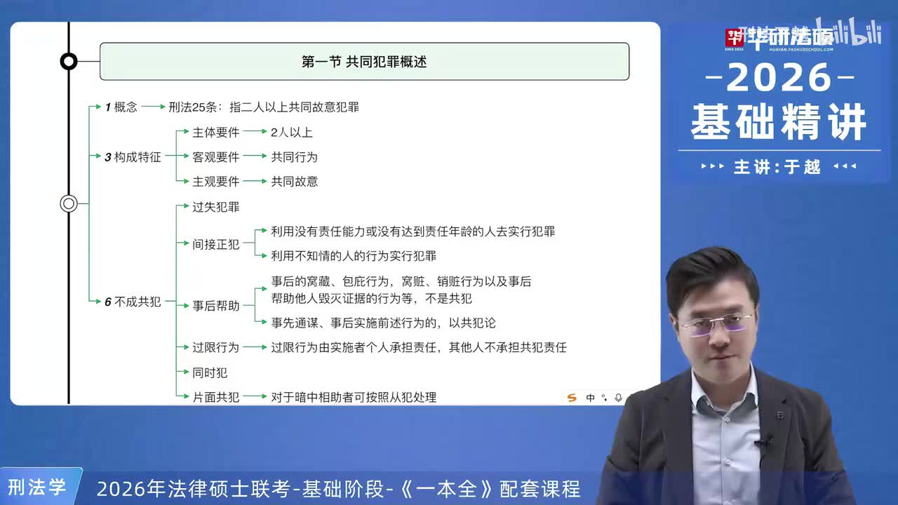 【26法硕刑法】第10章 共同犯罪总结复盘