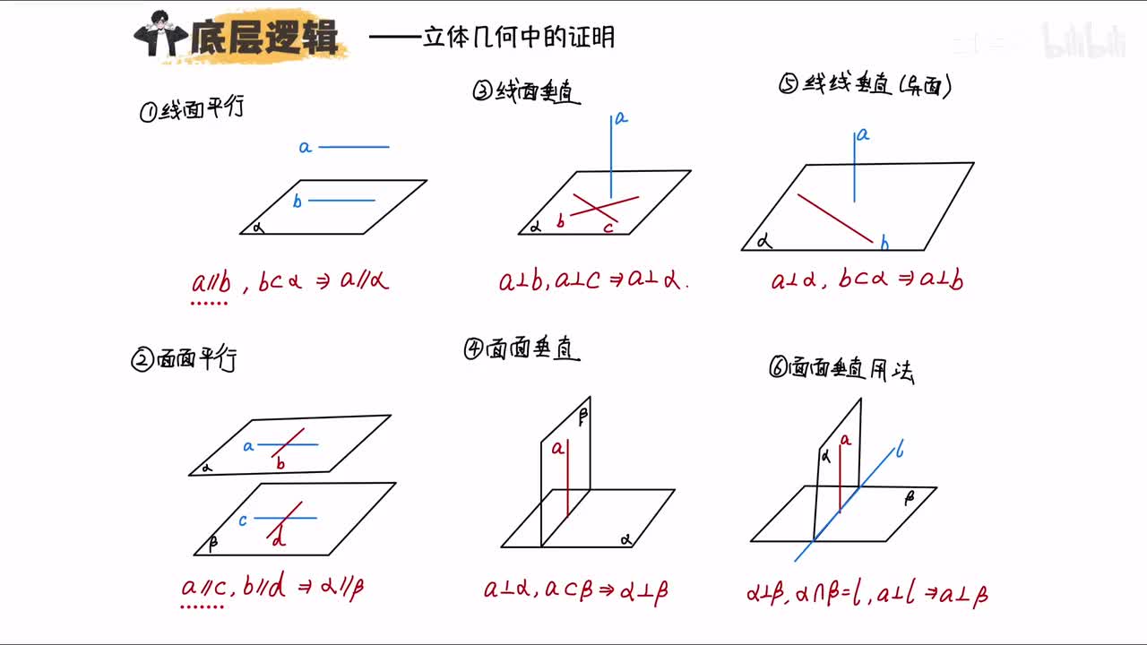 【1】平行1（中位线）