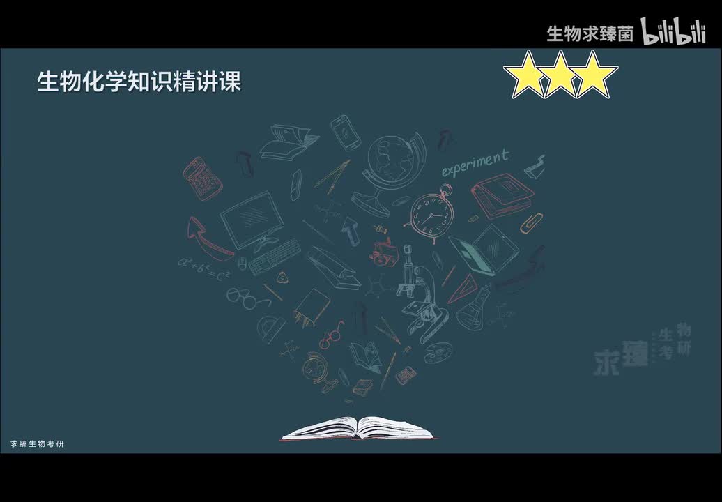 [专题17] 考点01~02：糖酵解作用的研究历史、糖酵解过程概述