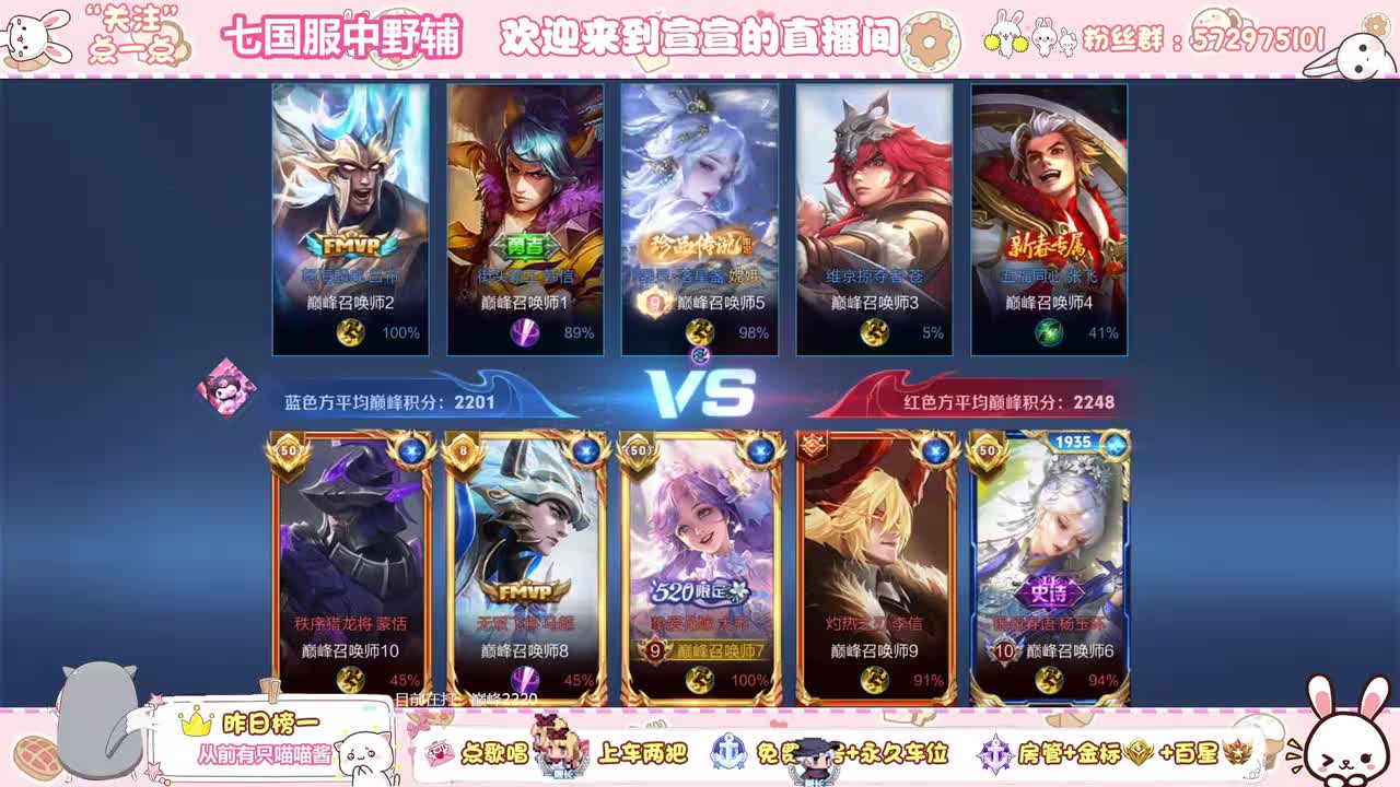 巅峰2245 中单大乔15.5金牌mvp