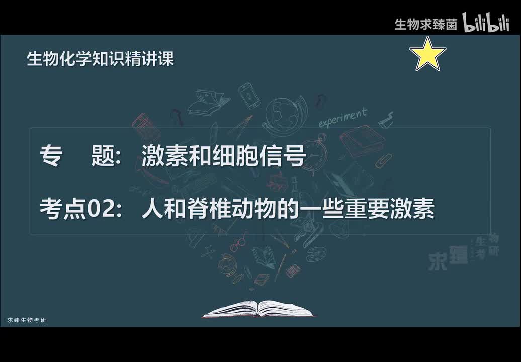 [专题14] 考点02：人和脊椎动物的一些重要激素