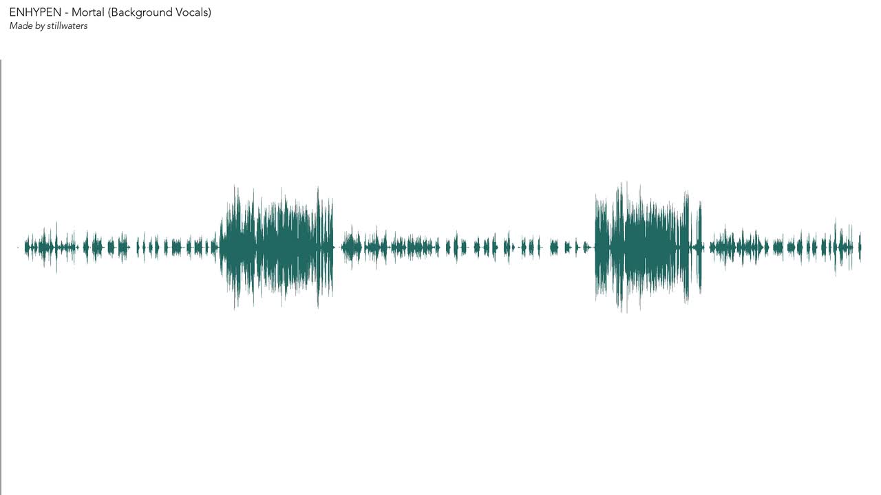 Mortal (Background Vocals)