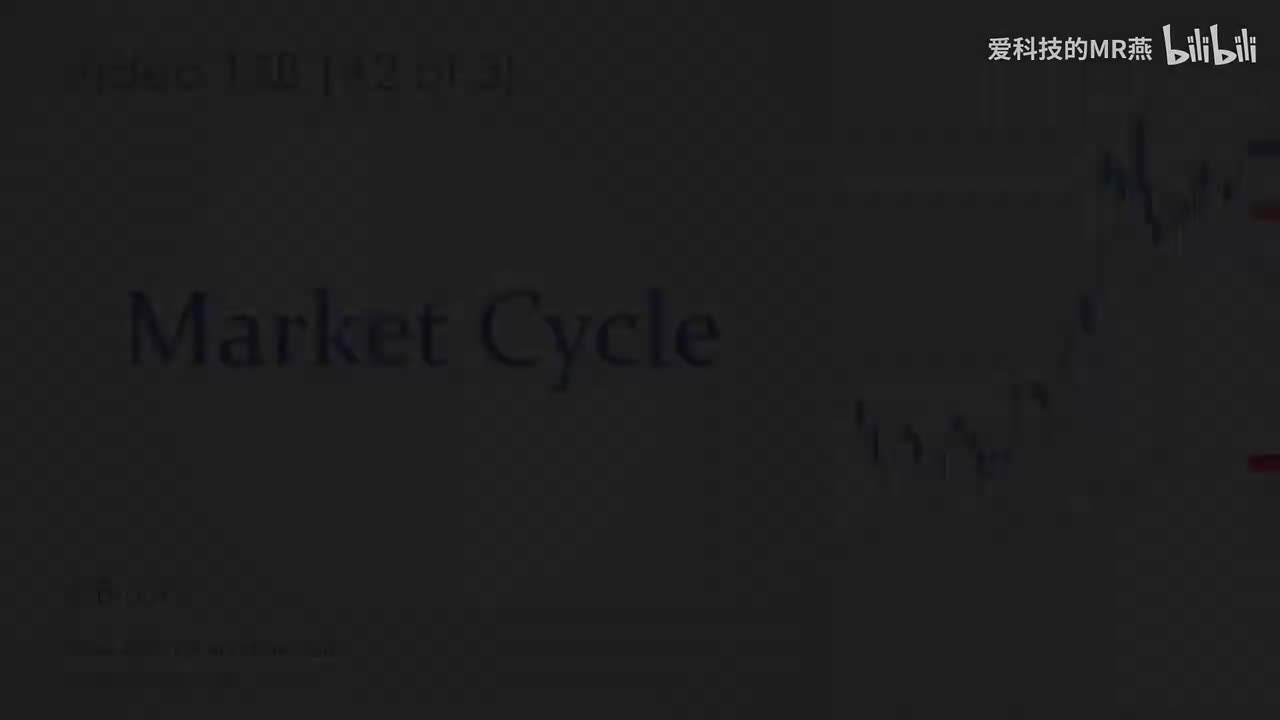 视频12B 市场周期