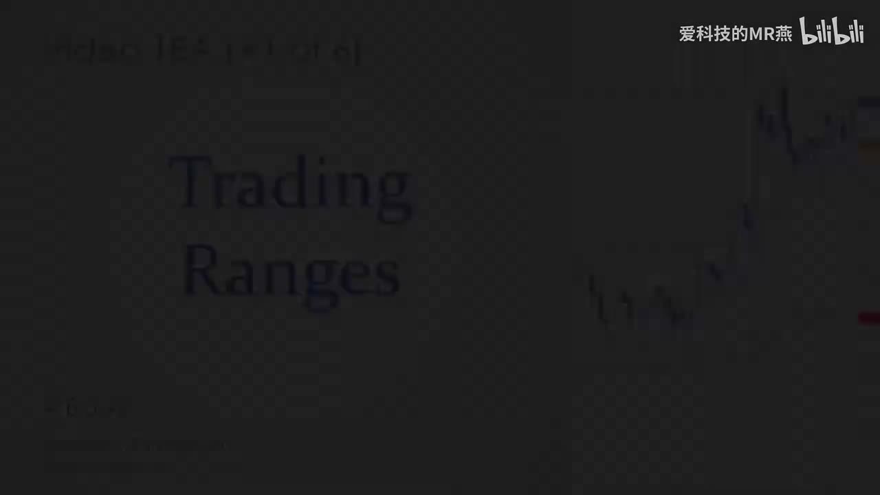 视频18A 交易区间
