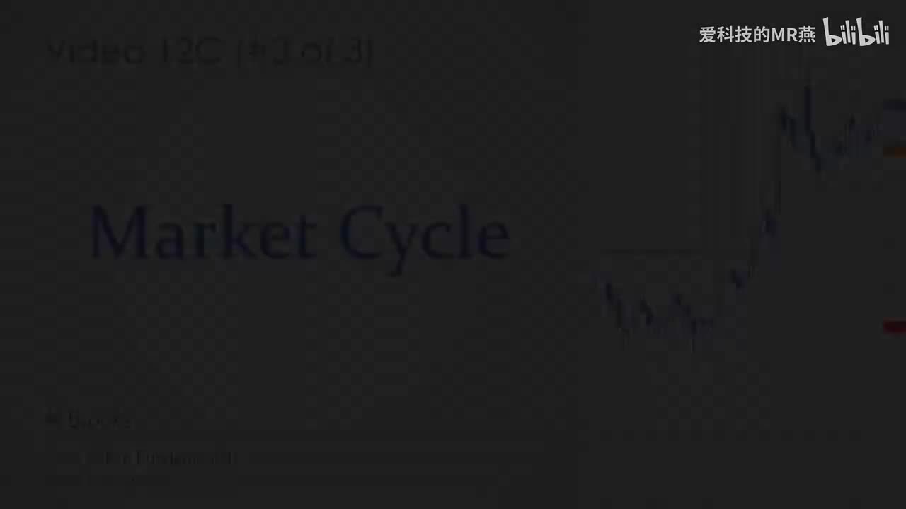 视频12C 市场周期