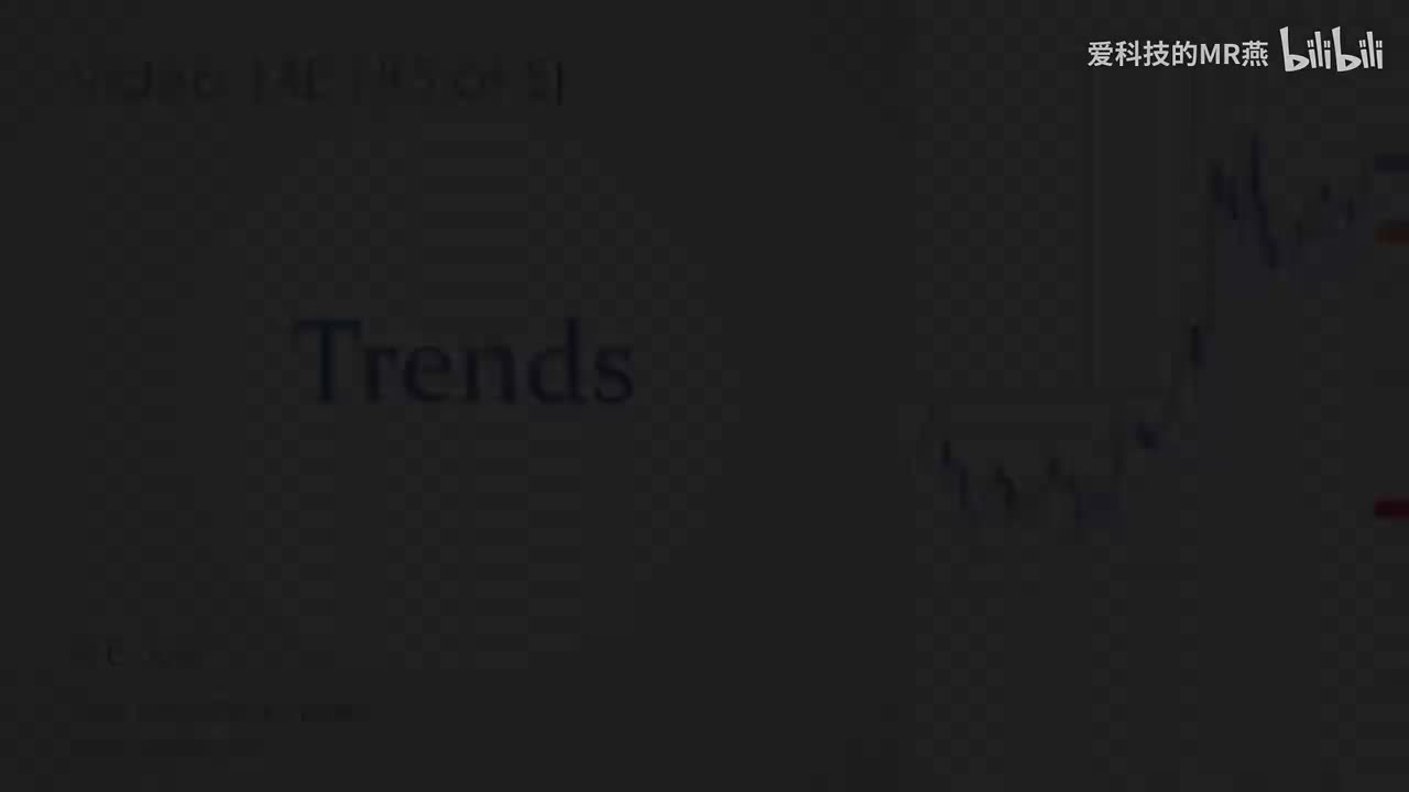 视频14E 趋势