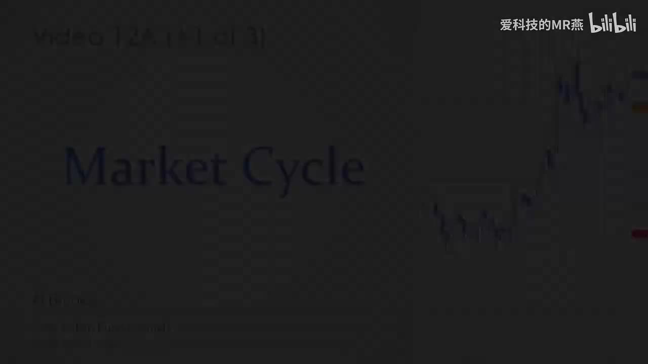 视频12A 市场周期