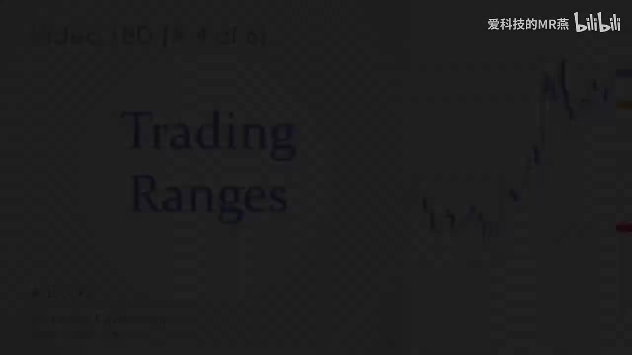 视频18D 交易区间