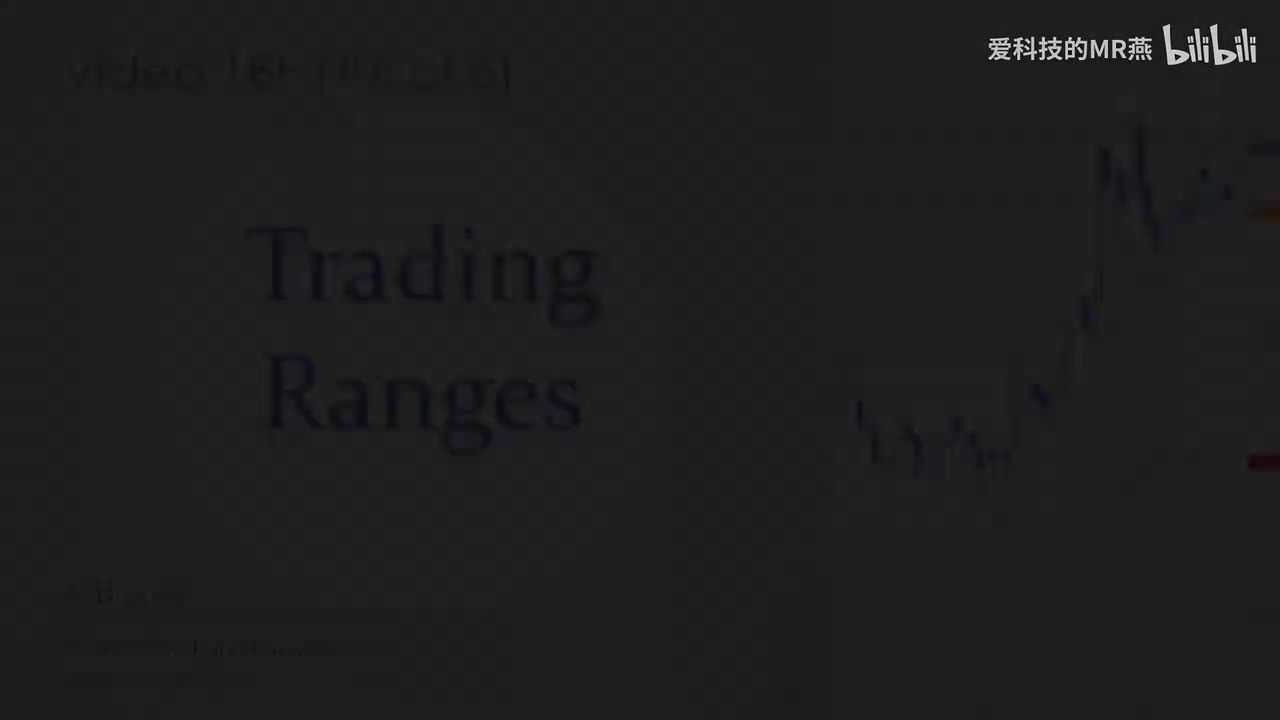 视频18F 交易区间
