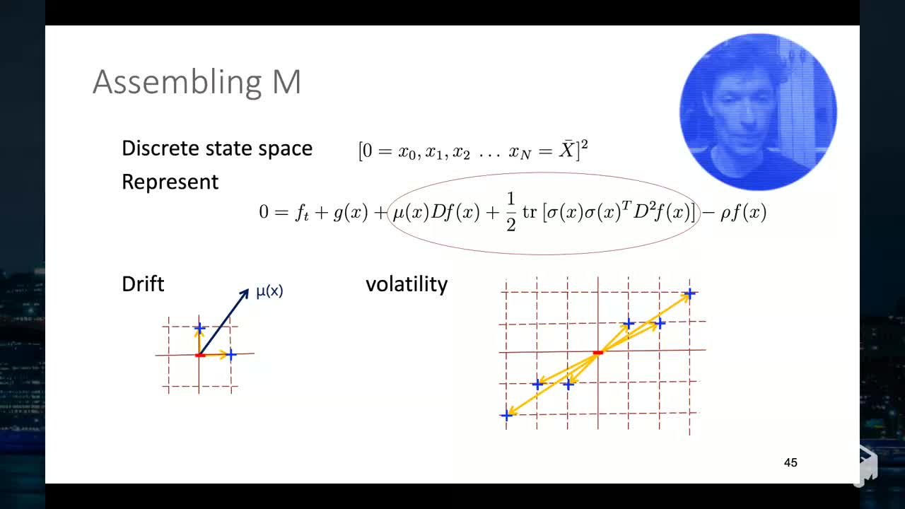 8.17 Assembling M and Solving the Valuation Equation