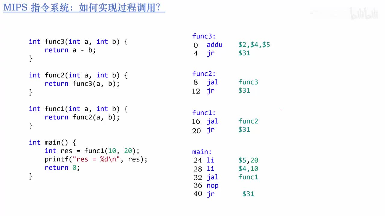 5.13_过程调用的机器级表示
