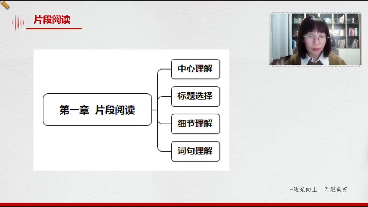 言语理解--片段阅读-中心理解1