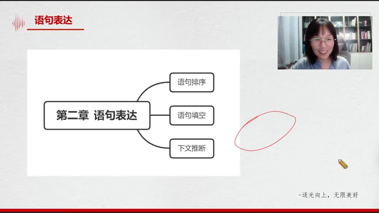 言语理解—语句表达-词句填空