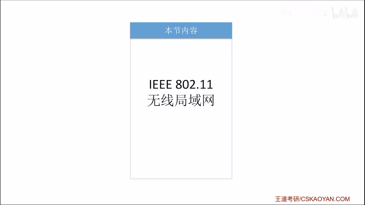 3.6.4 IEEE 802.11 无线局域网（咸鱼版）