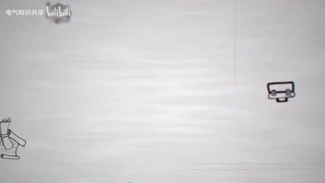 第6章PLC设-6.PLC设计