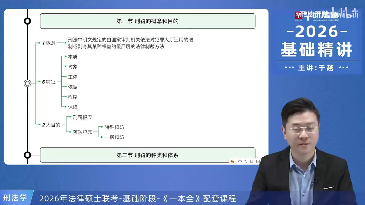 【26法硕刑法】第13章 刑罚概述总结复盘