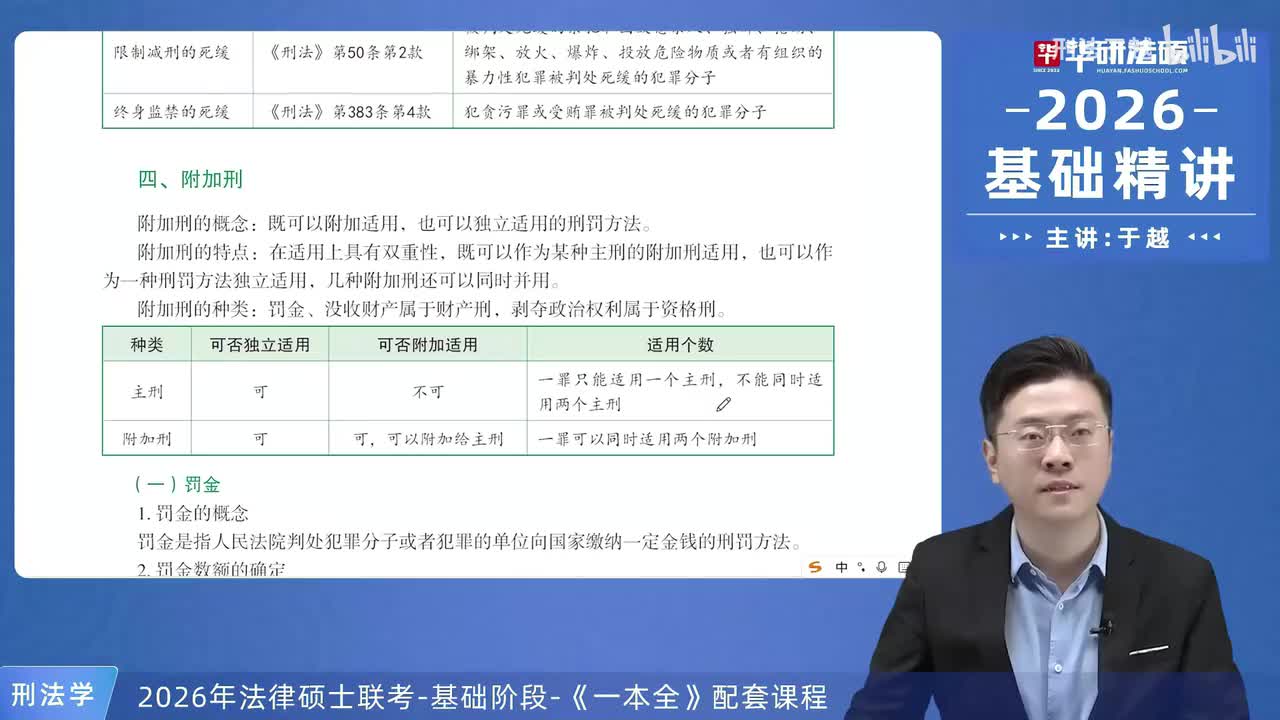 【26法硕刑法】13-2 刑罚的种类和体系02