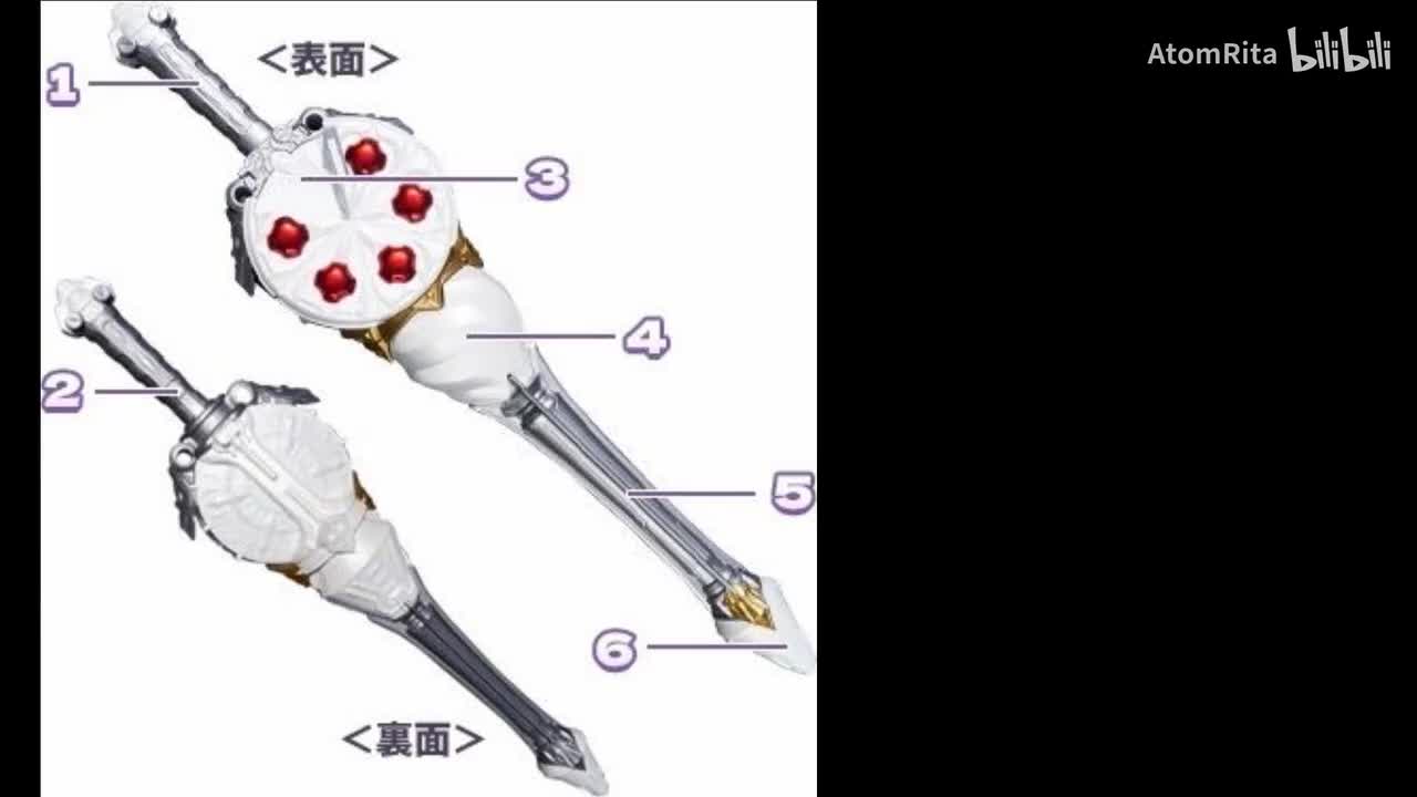 Gavv：加布发泡枪