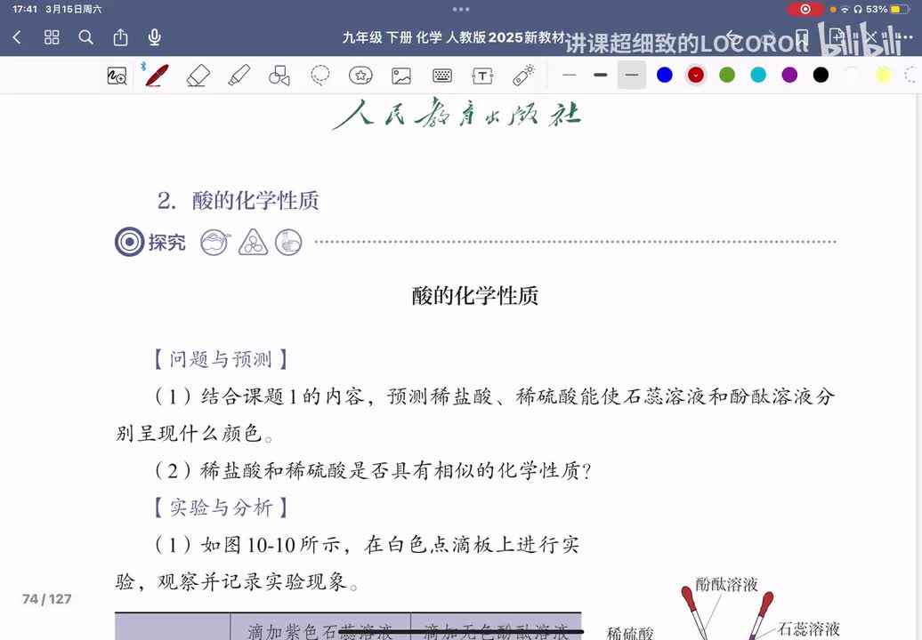 10.2-1 酸的化学性质