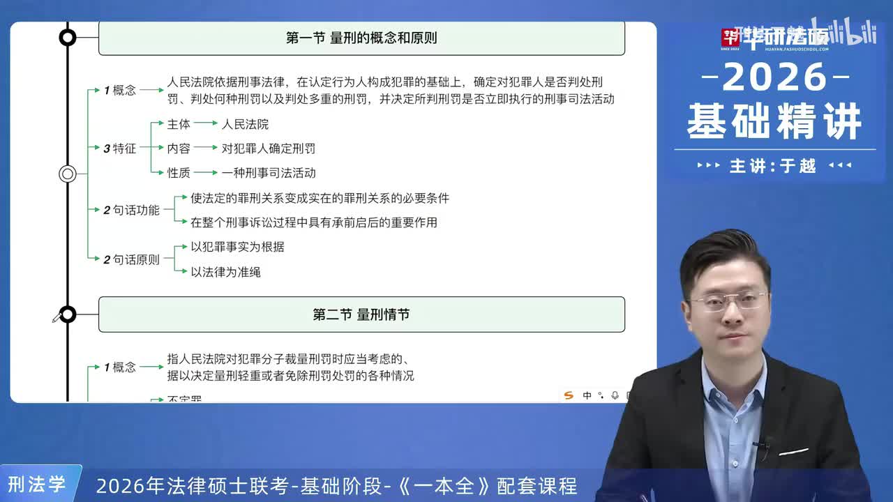 【26法硕刑法】第14章 量刑总结复盘