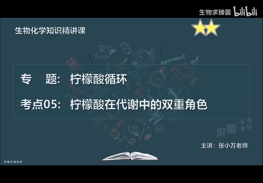 [专题18] 考点05：柠檬酸在代谢中的双重角色