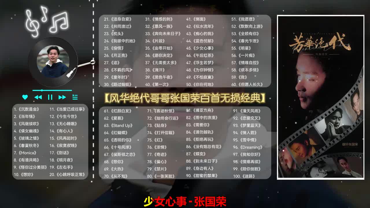 045. 少女心事 - 张国荣