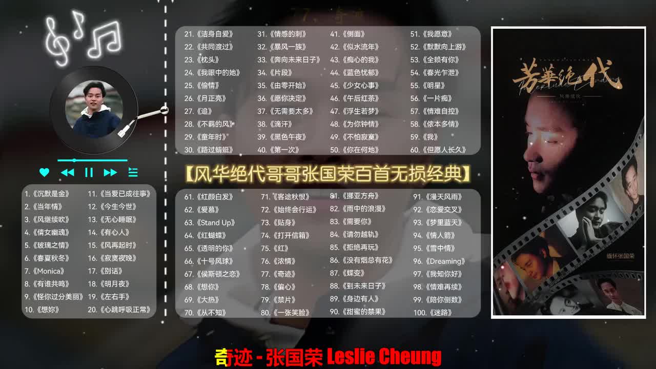 077. 奇迹 - 张国荣