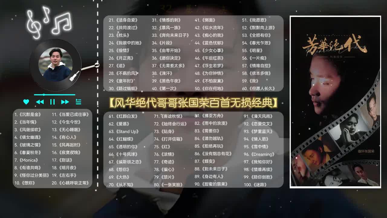 032. 暴风一族 - 张国荣