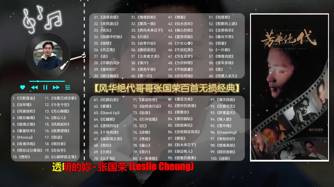 065. 透明的你 - 张国荣